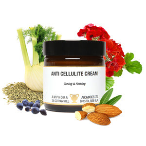 Anti Cellulite Cream 60ml - ekoface